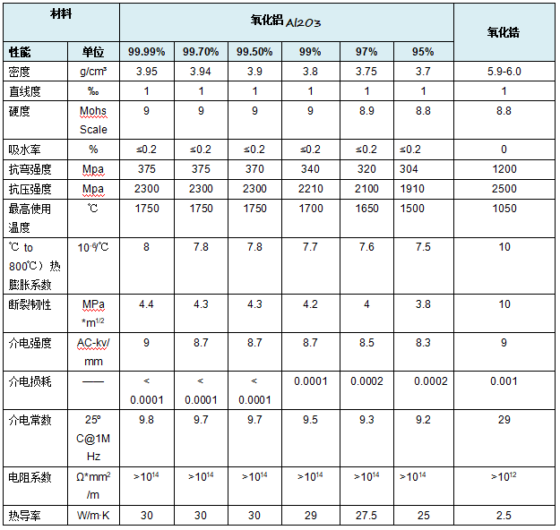 2024新澳门历史记录查询